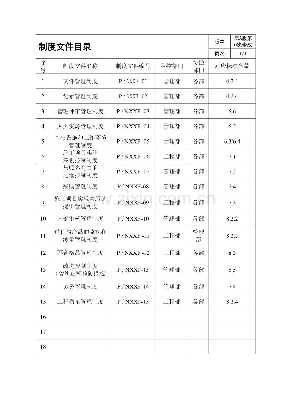 消防工程管理制度.doc_第1页