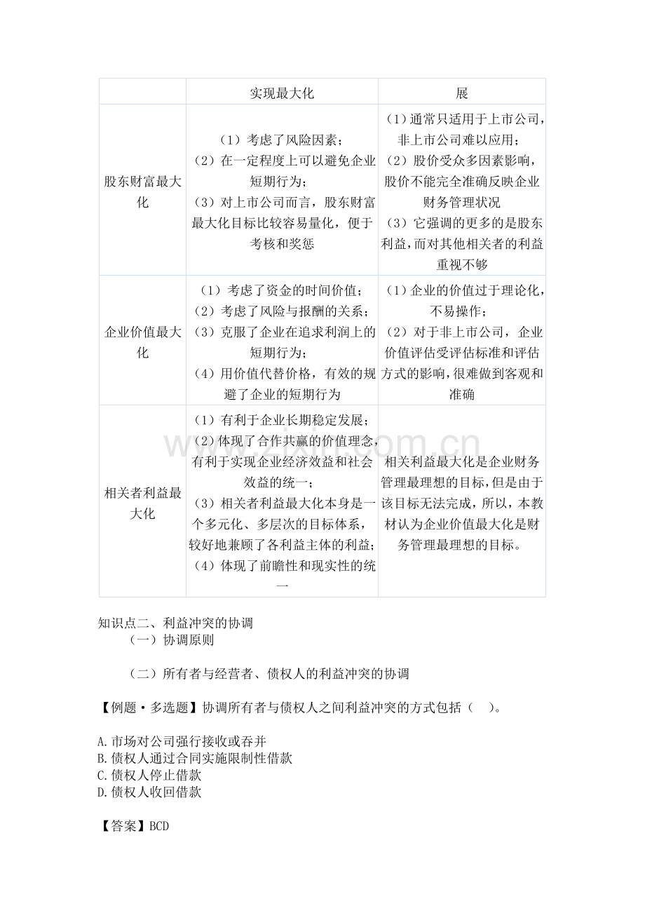 2011年【中级会计职称】《财务管理》全书各章重点分析[2].doc_第2页