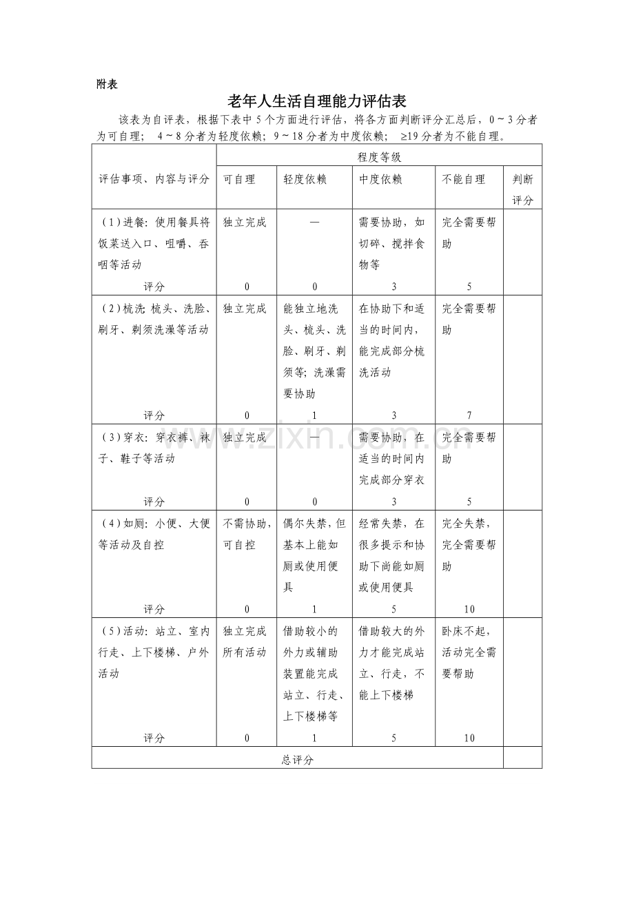 老年人健康管理服务规范(第三版).doc_第3页