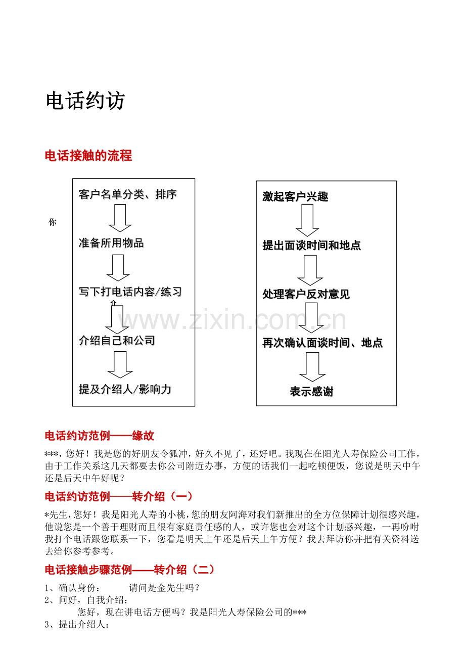 保险电话约访流程及拒绝处理话术.doc_第1页