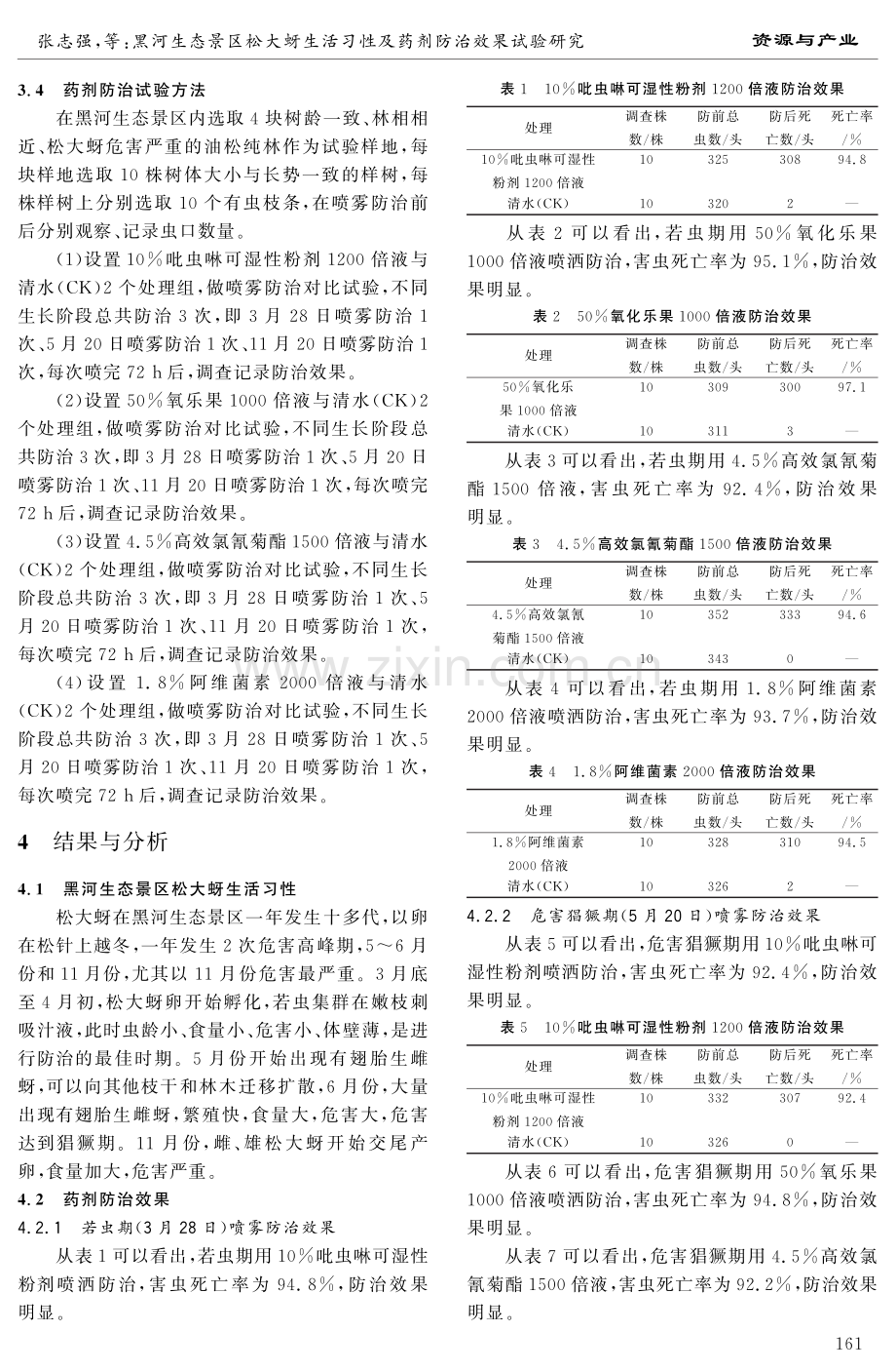 黑河生态景区松大蚜生活习性及药剂防治效果试验研究.pdf_第3页