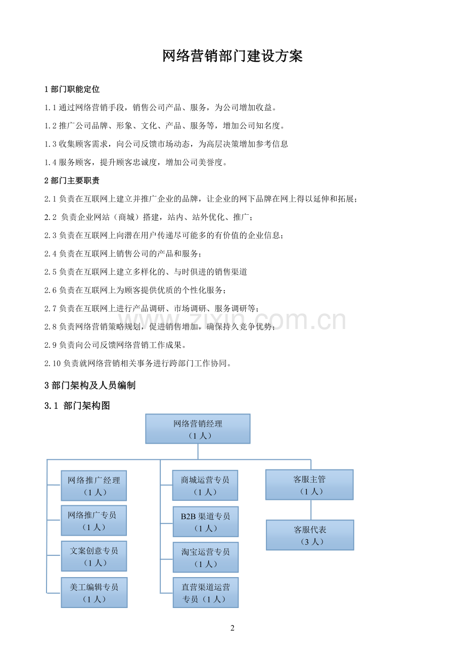 网络营销部门建设方案.doc_第2页