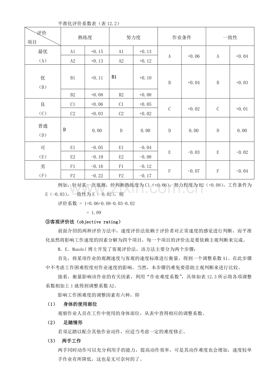 IE工业工程方法技术之标准时间与生产线平衡分析.doc_第3页