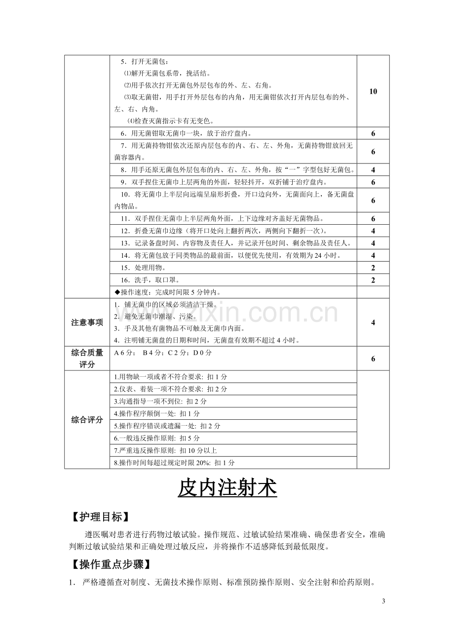 20项护理技术操作规程及评分标准[1].doc_第3页