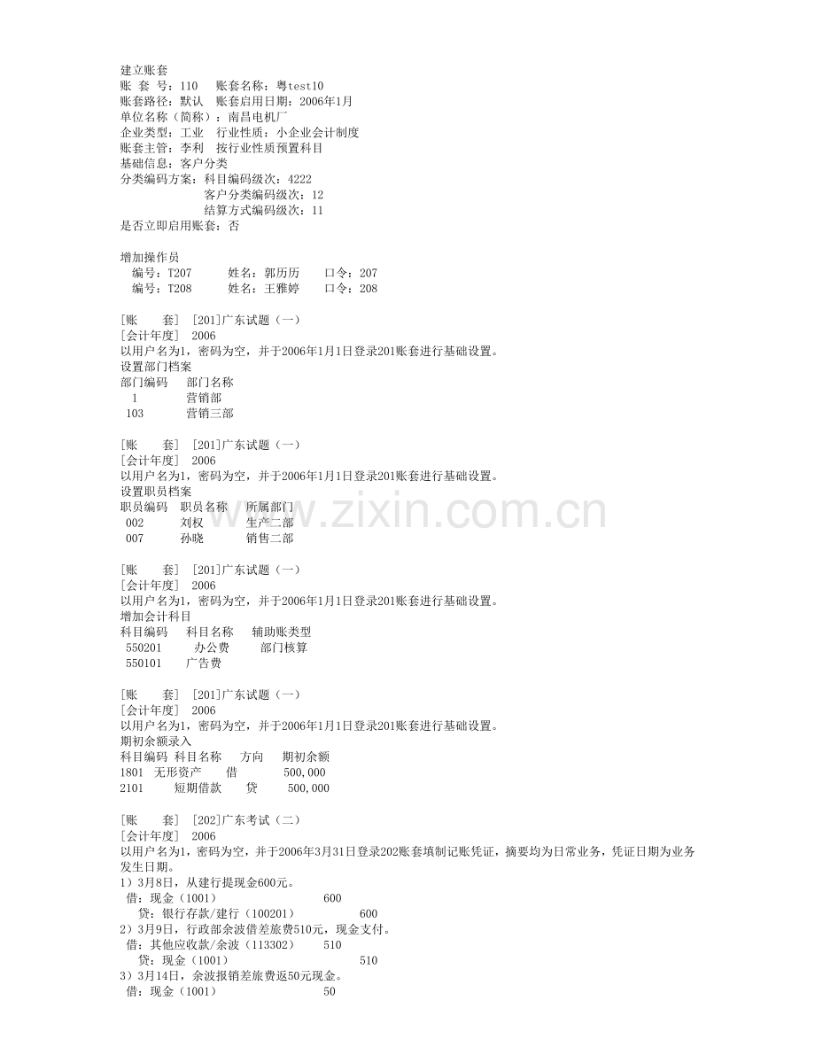 初级会计电算化理论题6.doc_第1页