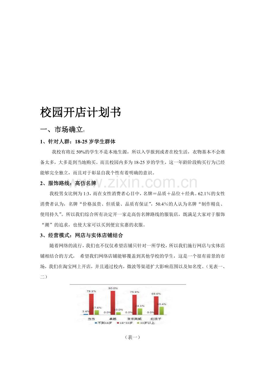 校园开店计划书.doc_第1页