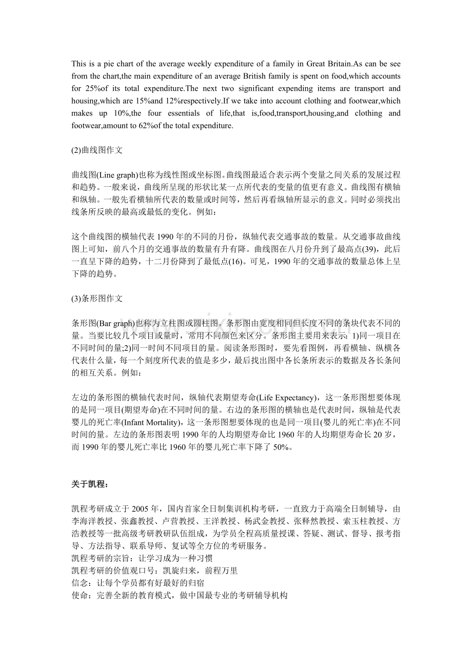 会计硕士考研英语二写作指导：图表作文的类型.doc_第2页