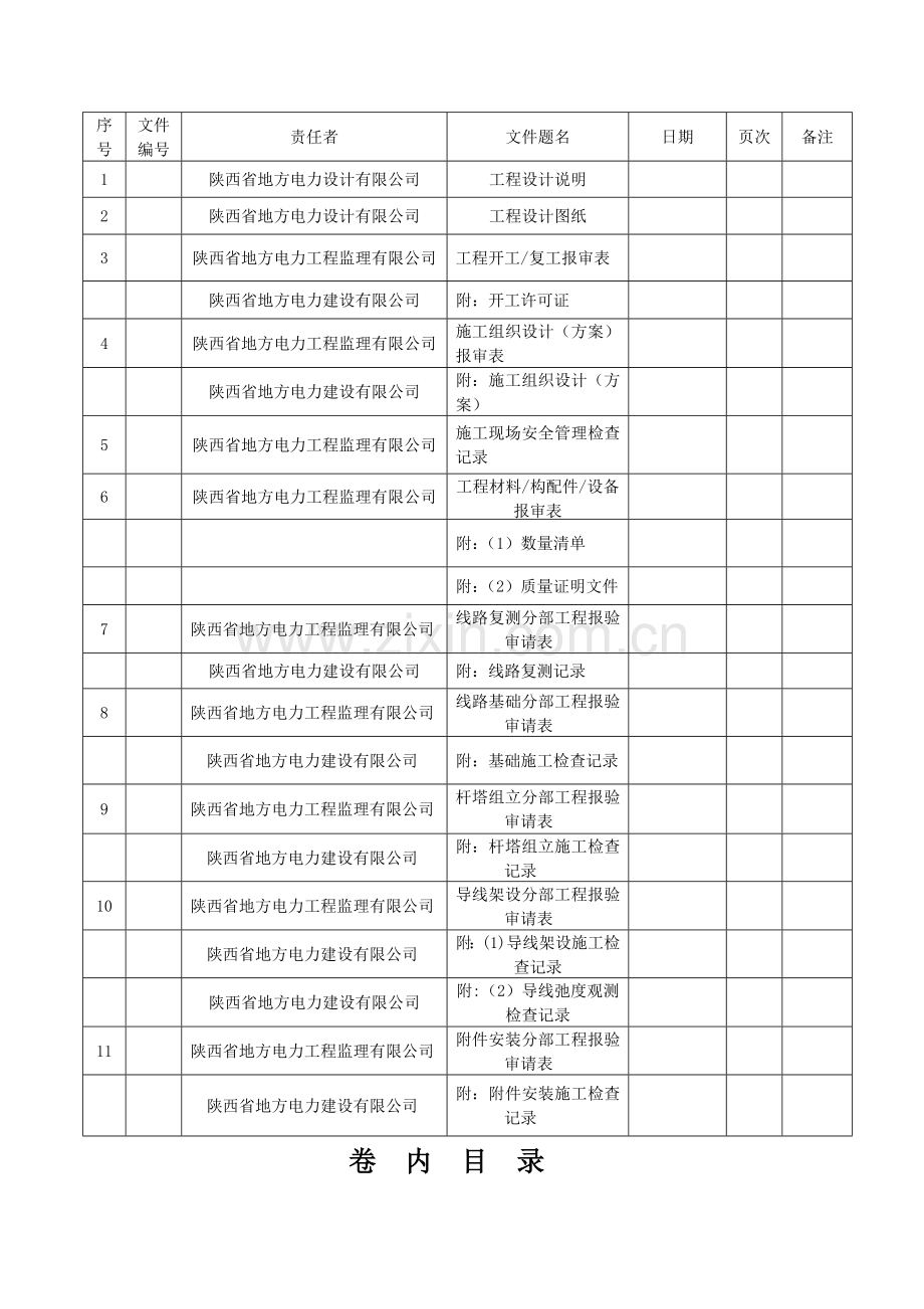 乾县35KV乾姜线改造工程竣工资料.doc_第3页