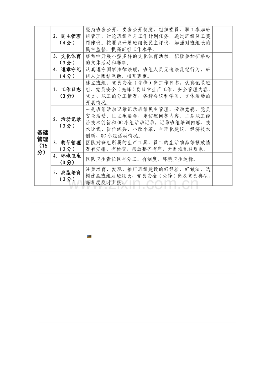 班组建设管理考核细则.doc_第2页