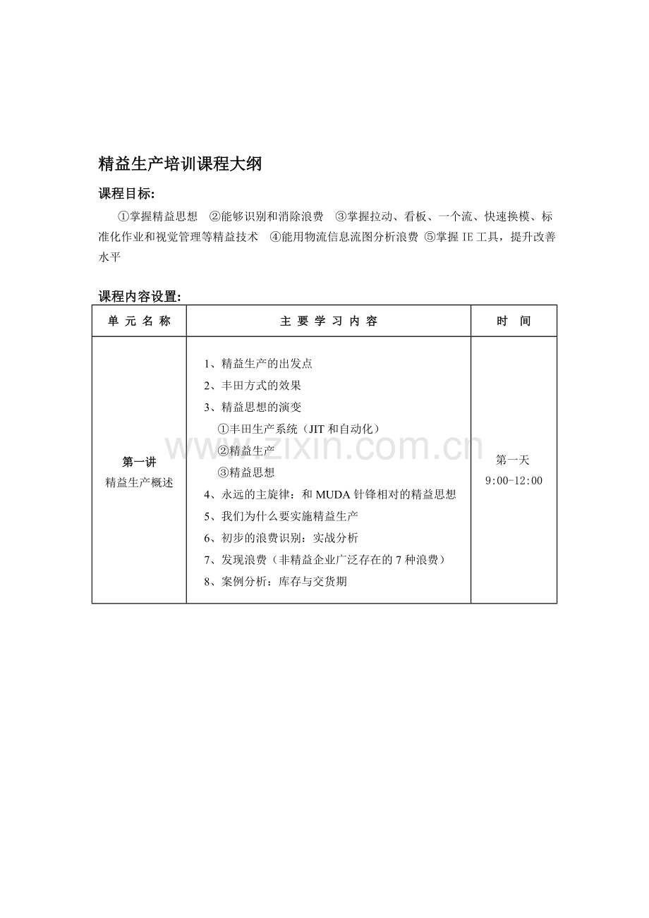 精益生产培训课程大纲(2012-1-20).doc_第1页