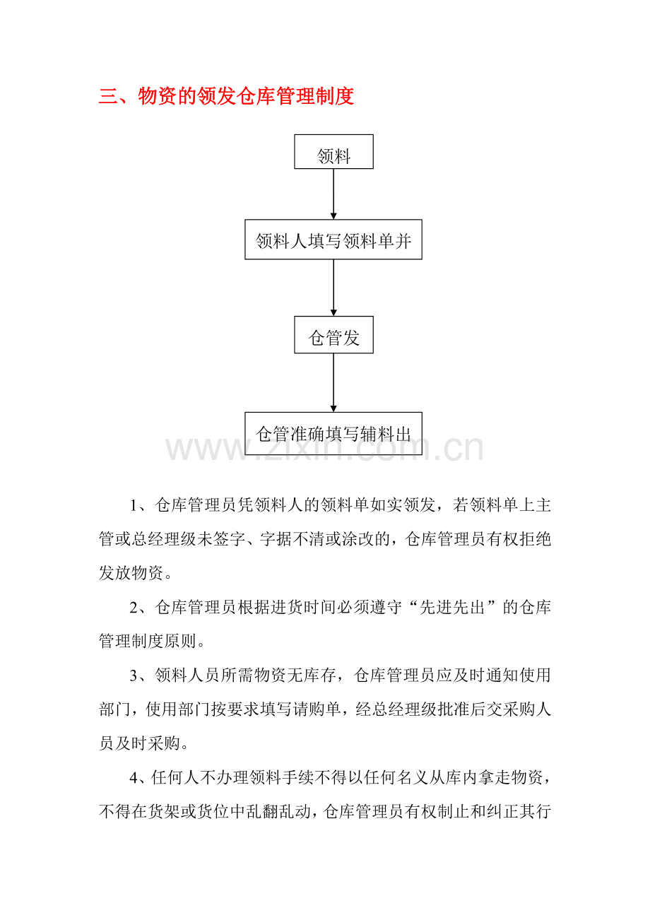 仓库收发流程图.doc_第3页