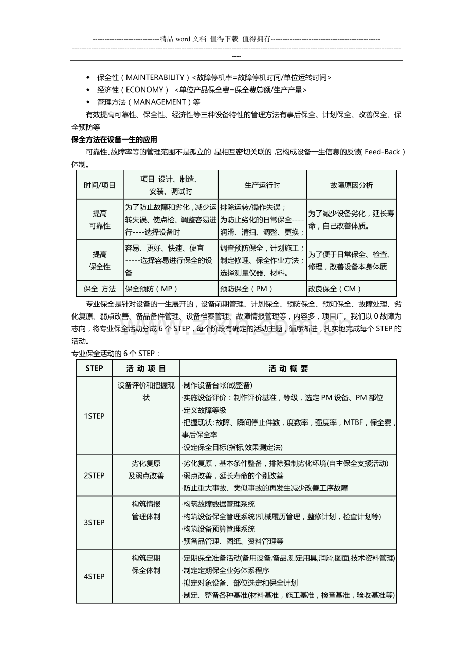 浅谈设备管理解决方案.docx_第2页