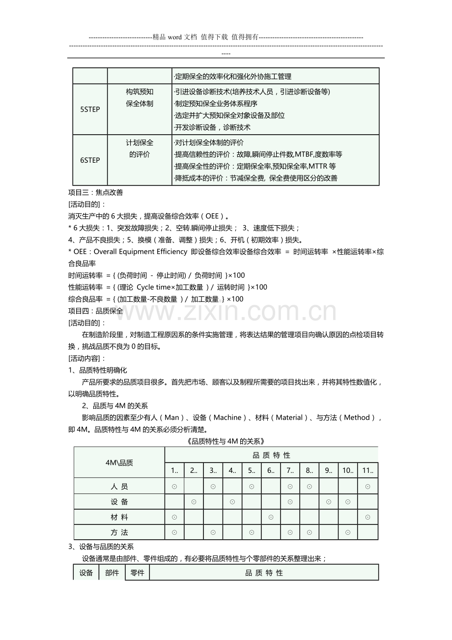 浅谈设备管理解决方案.docx_第3页