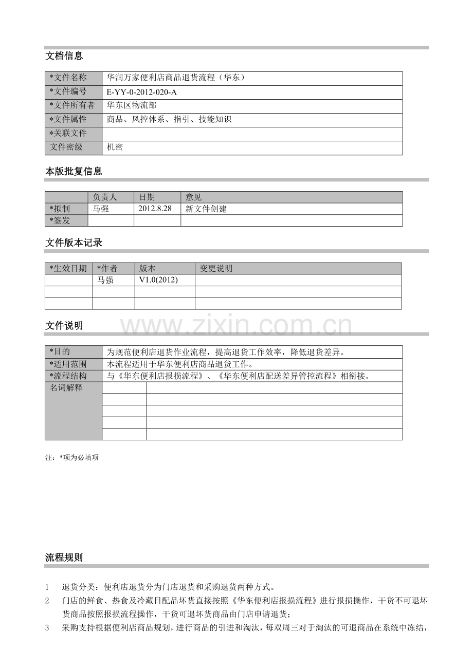 华润万家便利店商品退货流程(华东).doc_第1页