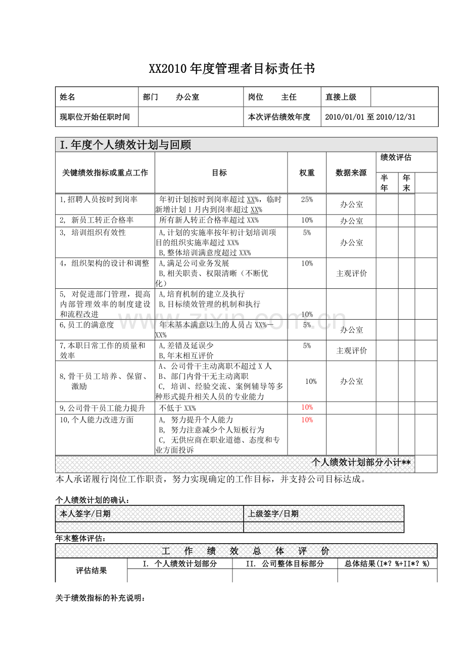 房地产公司-办公室目标责任书.doc_第1页