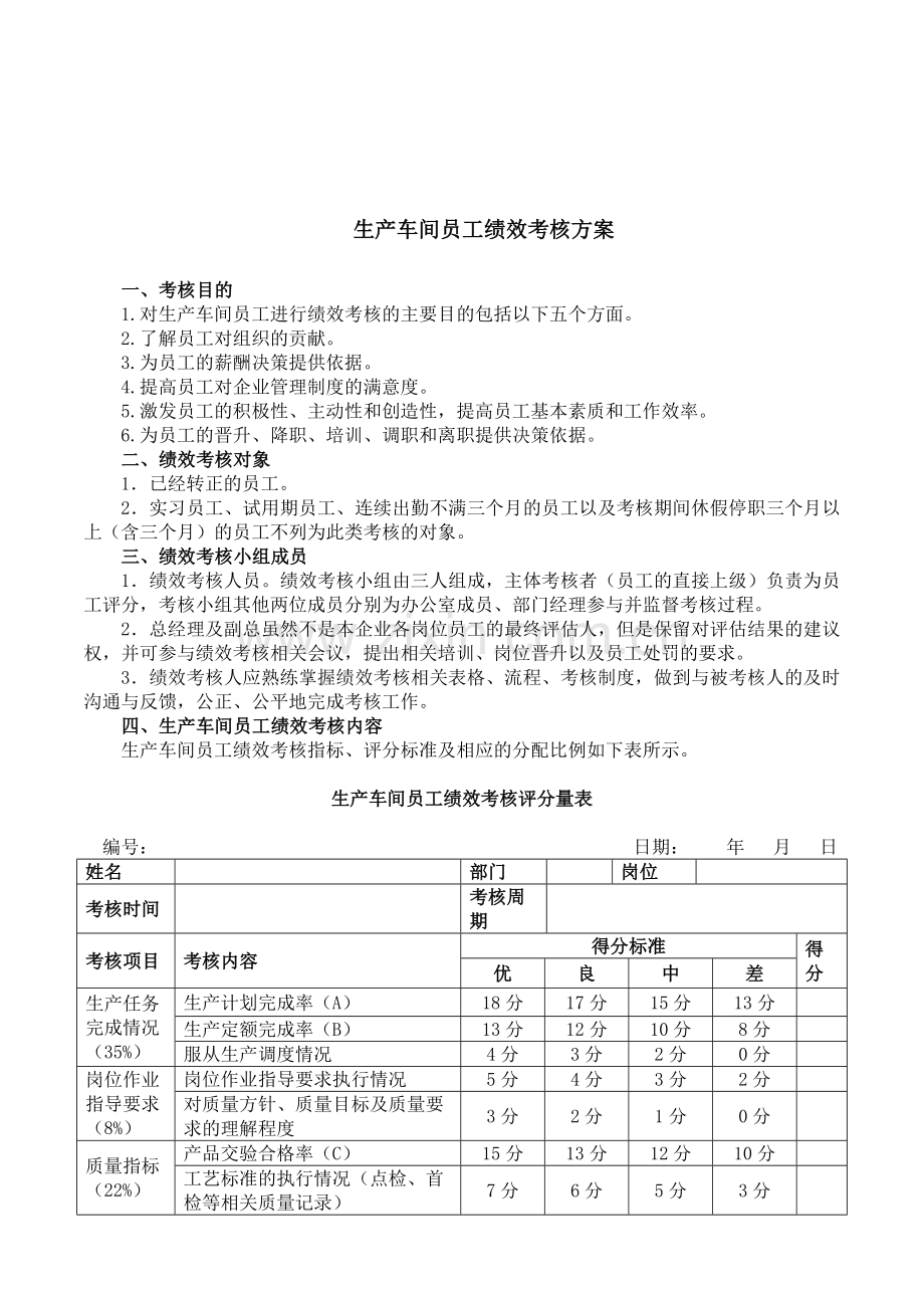 生产车间工人绩效考核方案(附表).doc_第1页