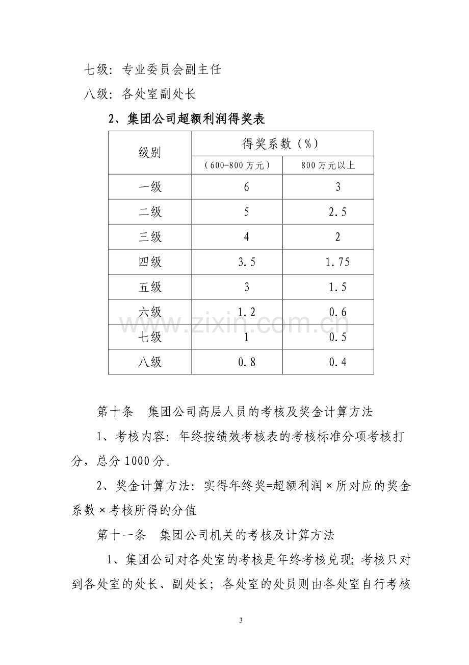 某建工集团有限公司年度组织绩效考核管理办法.doc_第3页