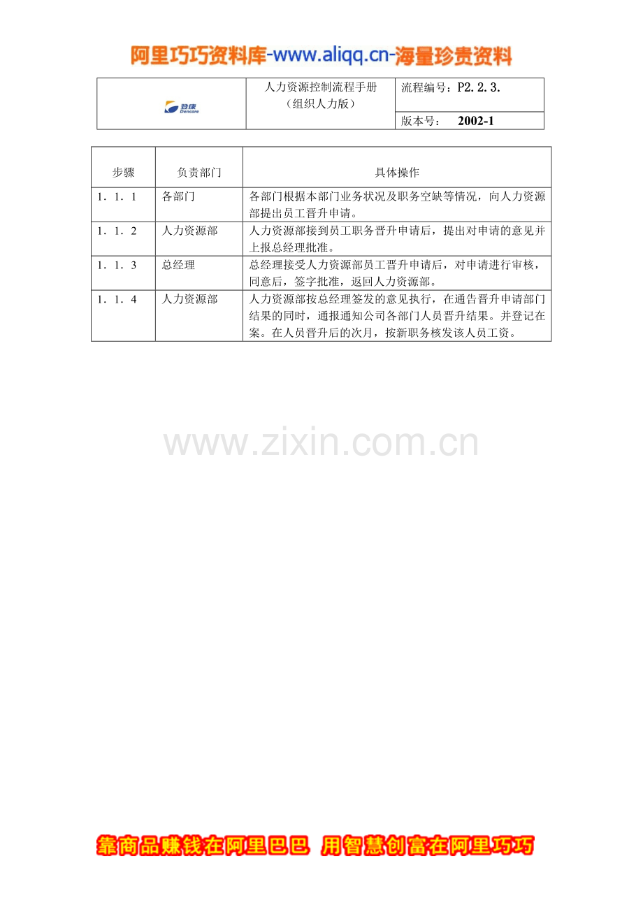 员工手册-员工晋升管理流程手册.doc_第3页