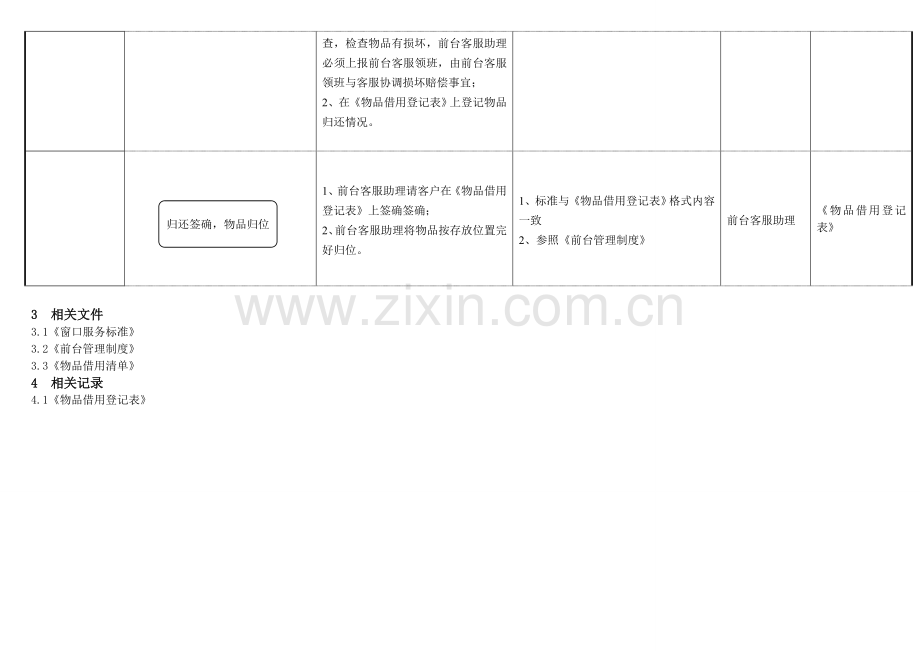 物品借用管理流程.doc_第3页