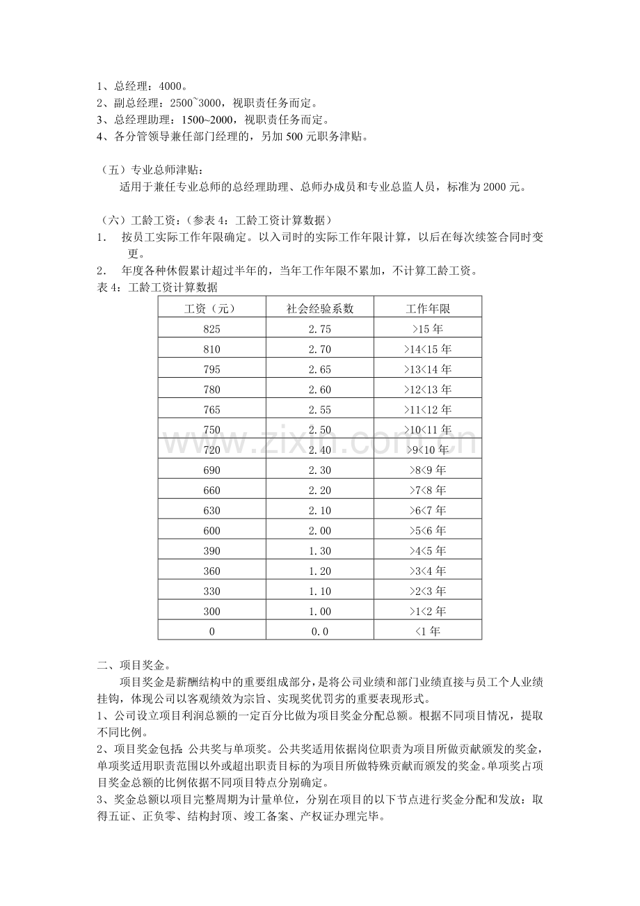 某房地产开发有限公司薪酬体系.doc_第3页