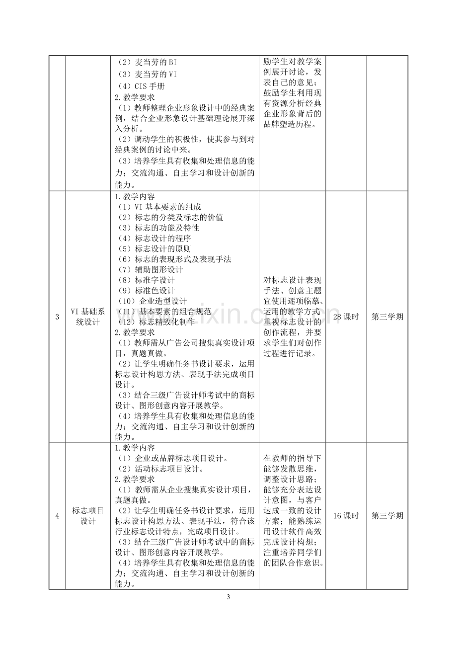 《企业形象设计》课程标准.doc_第3页