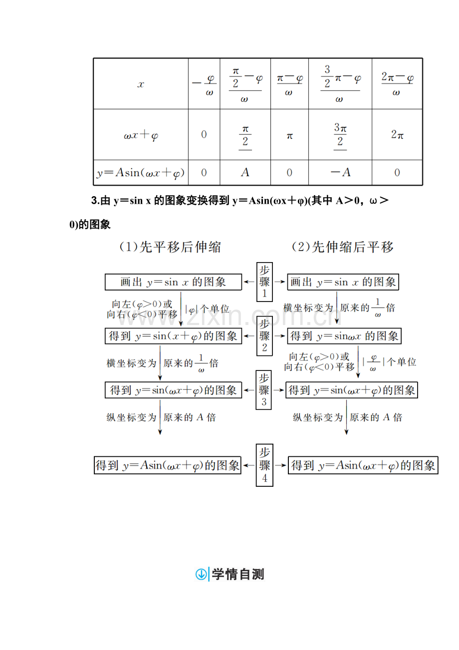 2018届高考理科数学第一轮总复习检测1.doc_第2页