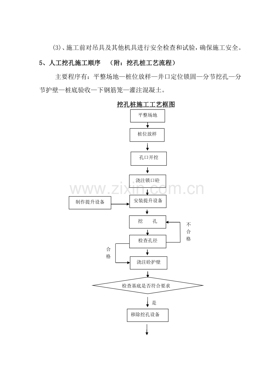 人工挖孔桩施工作业指导书.doc_第2页