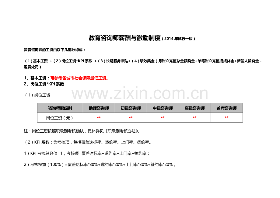 教育咨询师薪酬与激励制度(2014年试行一版)20140127.doc_第1页