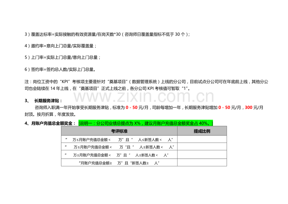 教育咨询师薪酬与激励制度(2014年试行一版)20140127.doc_第2页