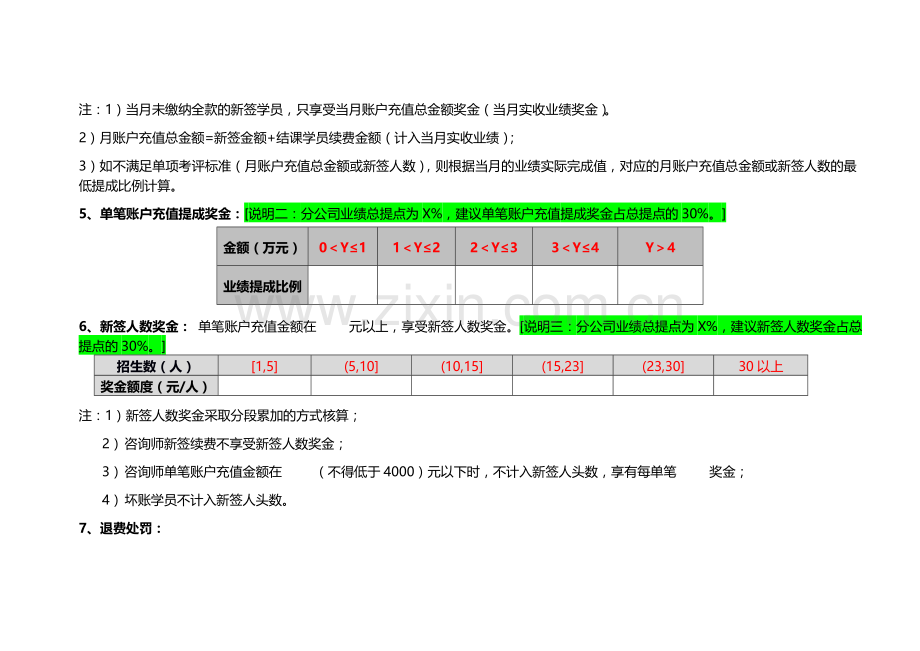 教育咨询师薪酬与激励制度(2014年试行一版)20140127.doc_第3页