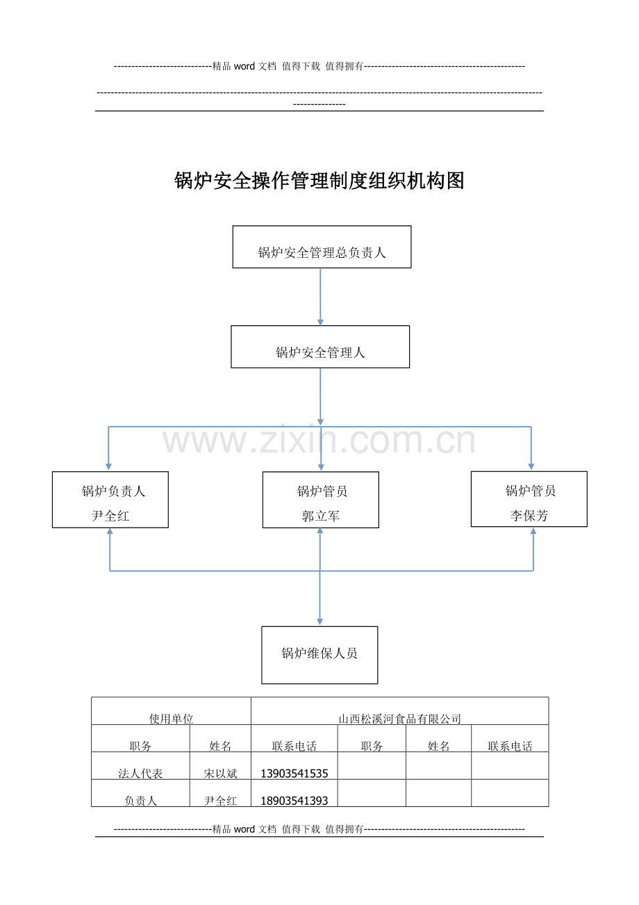 电梯安全操作管理制度.doc_第1页