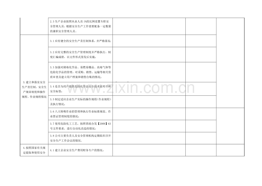 山西省危险化学品生产经营企业现场执法检查表.doc_第2页