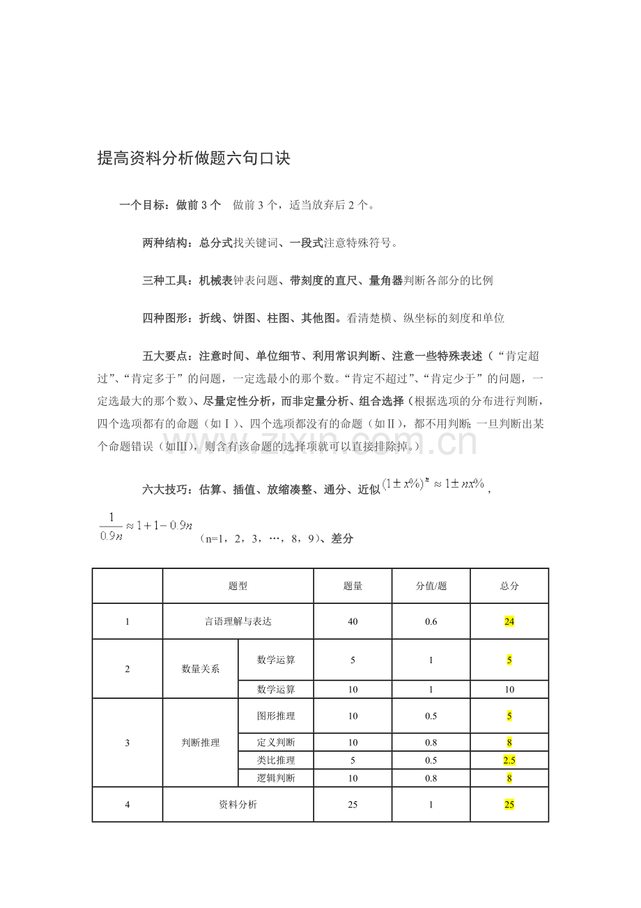 提高资料分析做题六句口诀.doc_第1页