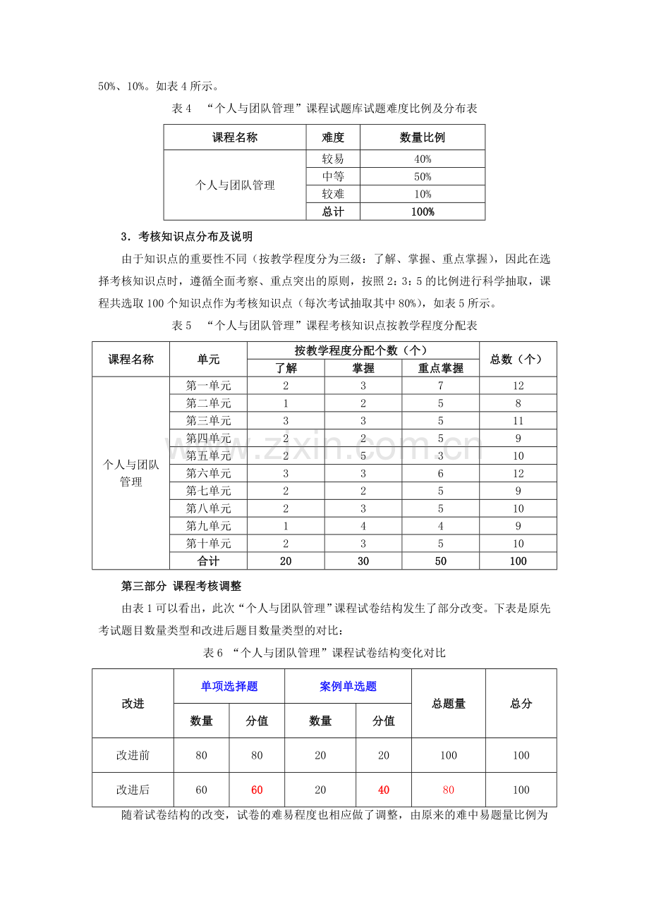 浙江广播电视大学-行政管理《个人与团队管理》网络考核方案.doc_第3页