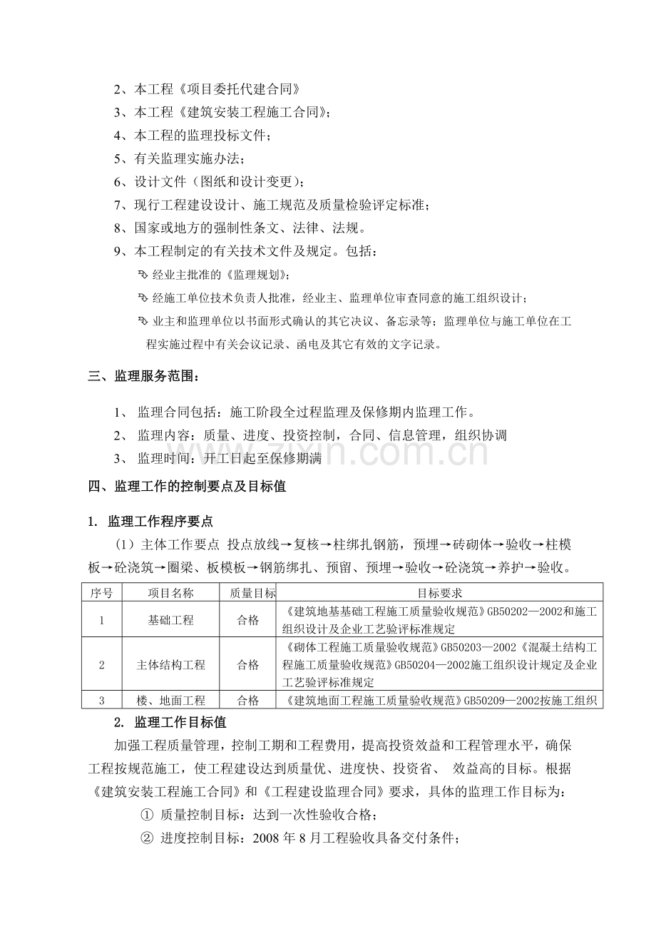 宁波生化处理厂一期工程.监理细则(标准)doc.doc_第3页