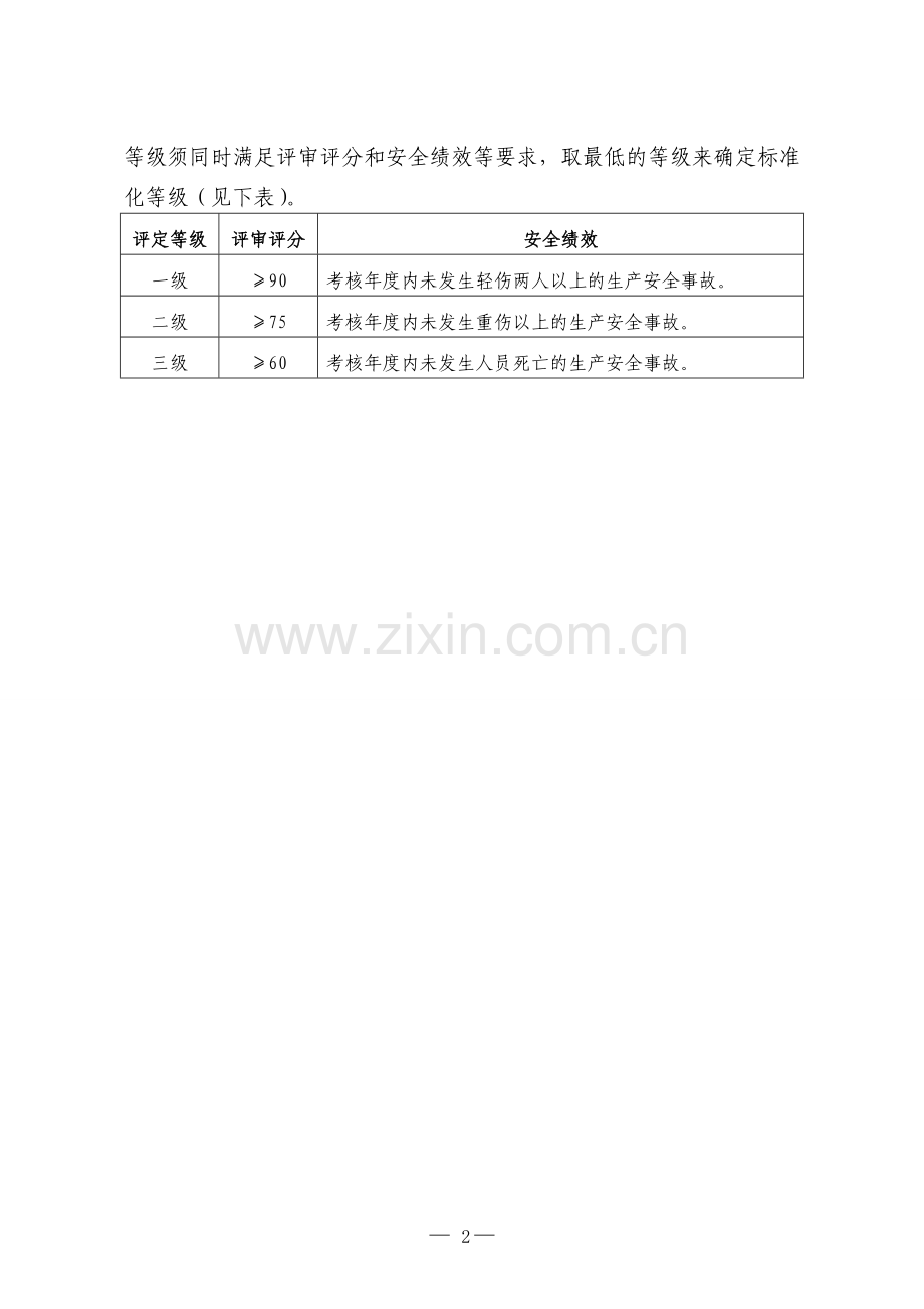 商场企业安全生产标准化评定标准.doc_第2页