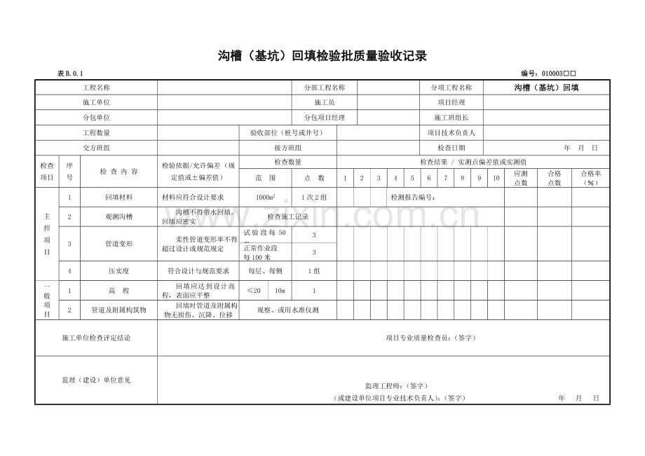 市政工程资料检验批新表格(资料必备).doc_第2页