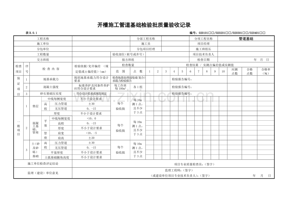 市政工程资料检验批新表格(资料必备).doc_第3页