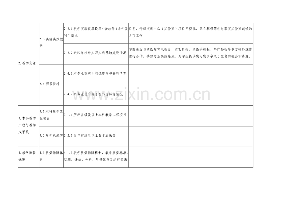 2015年上半年-广播电视编导-专业建设情况及下半年工作计划表.doc_第3页