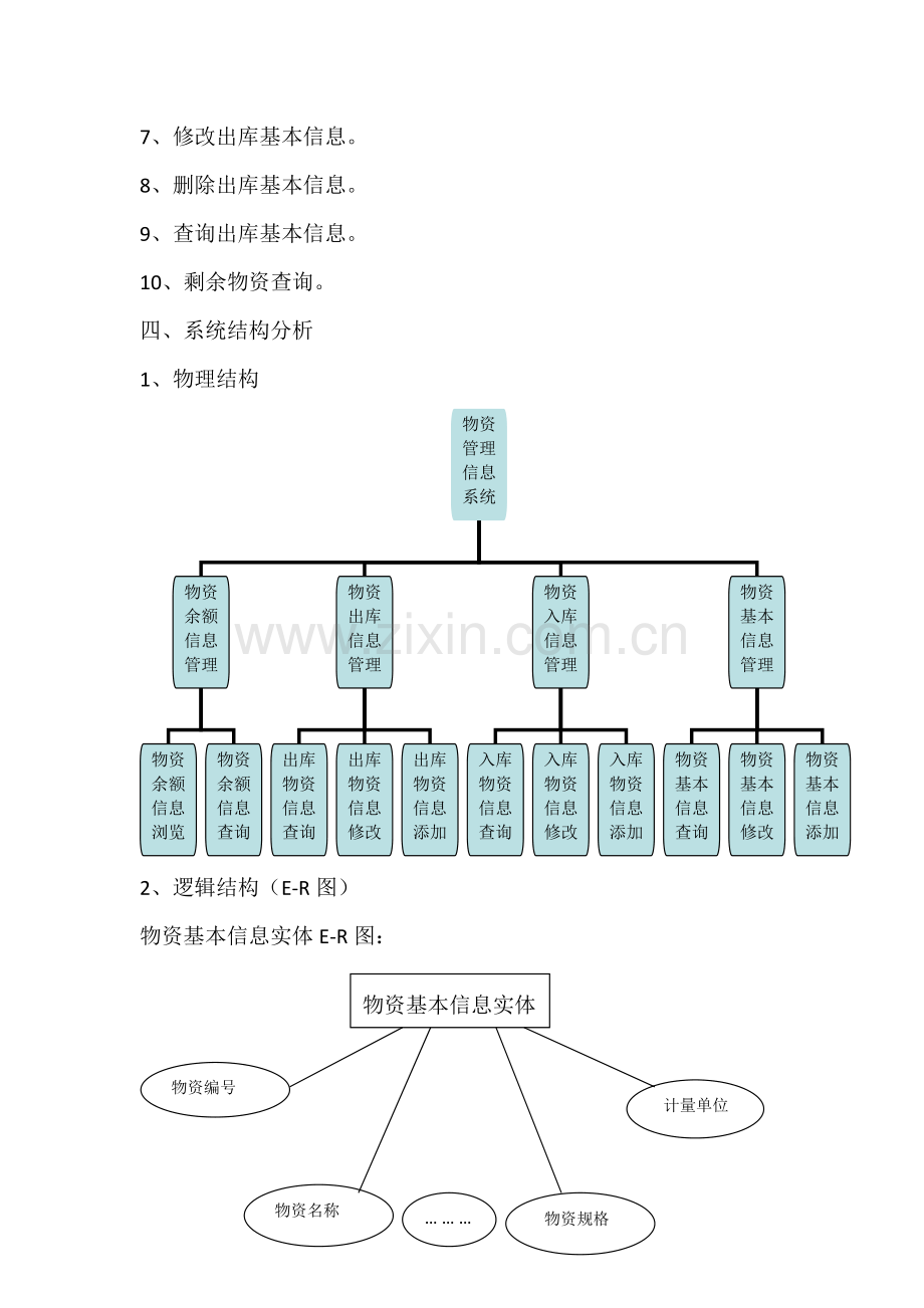 SQL-server2000数据库课程设计：物资管理信息系统.doc_第3页