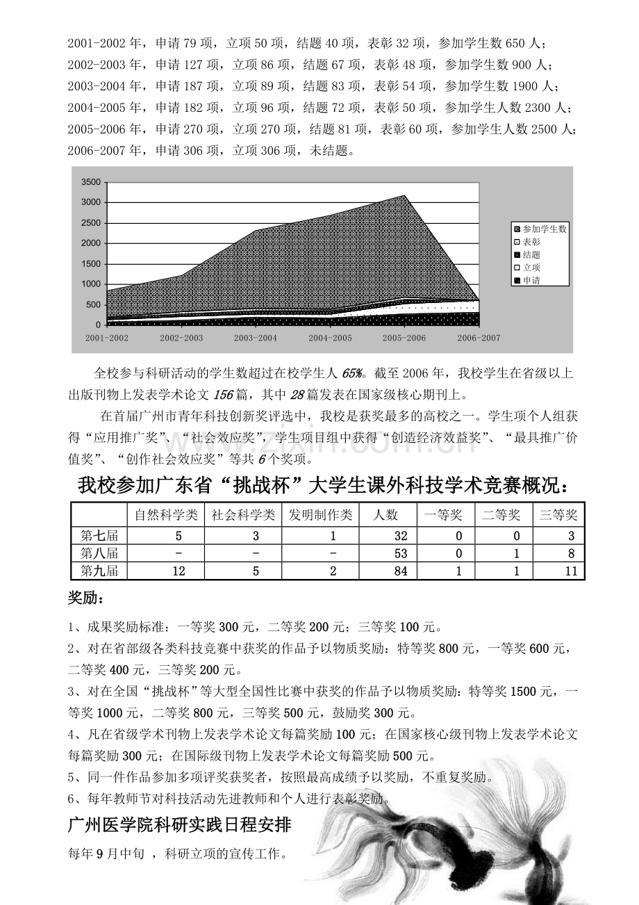 科研课题流程.doc_第2页