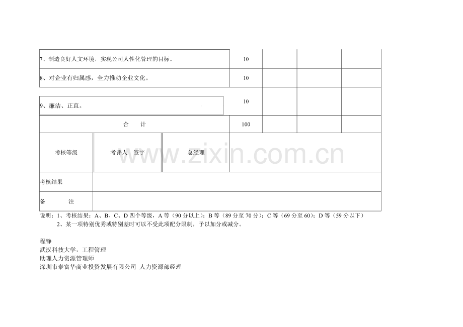 中小企业绩效考核表(一).doc_第2页