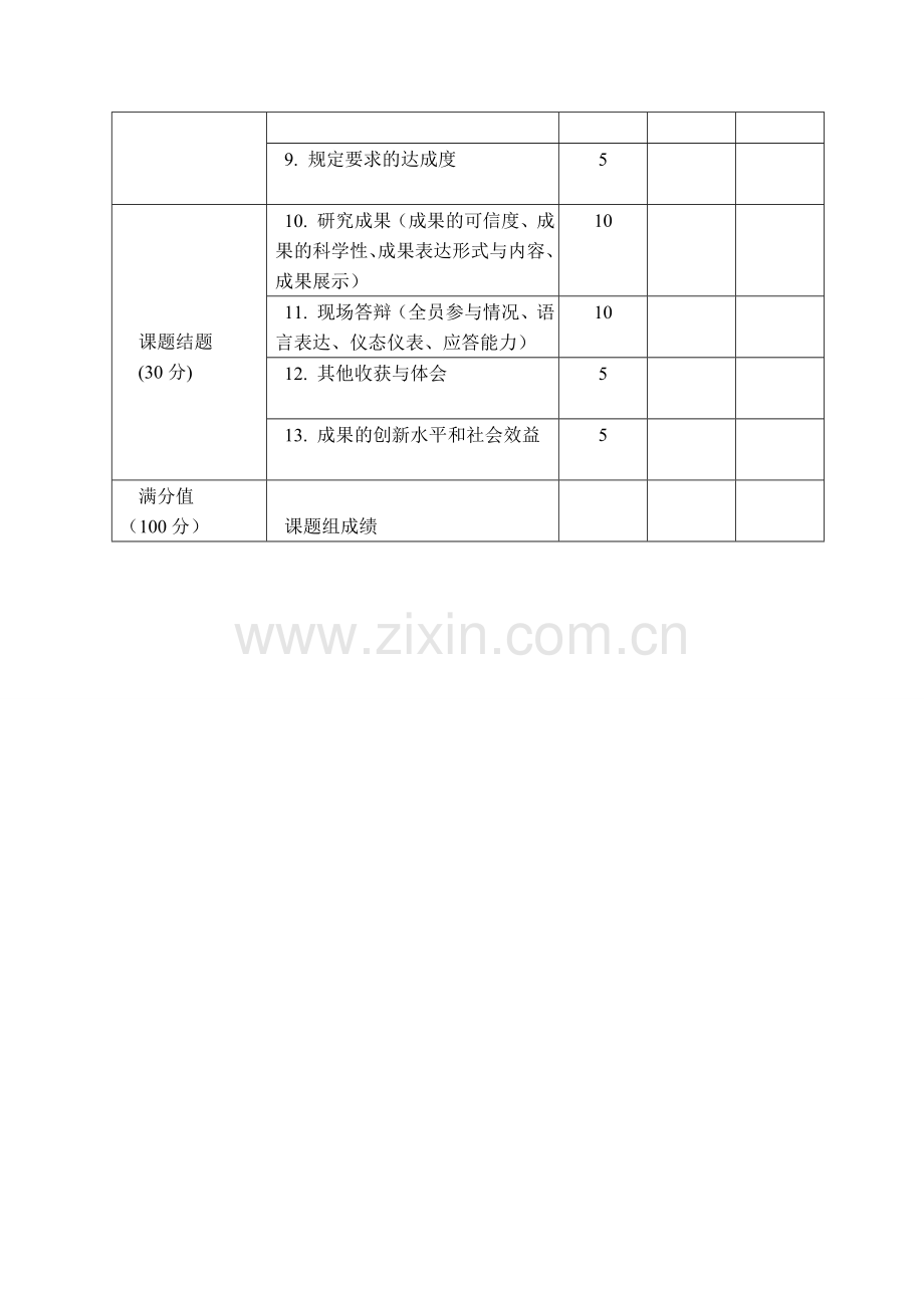 研究性学习课题评价表.doc_第2页