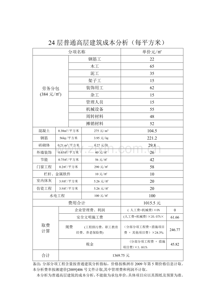 33层普通高层建筑成本分析.doc_第3页