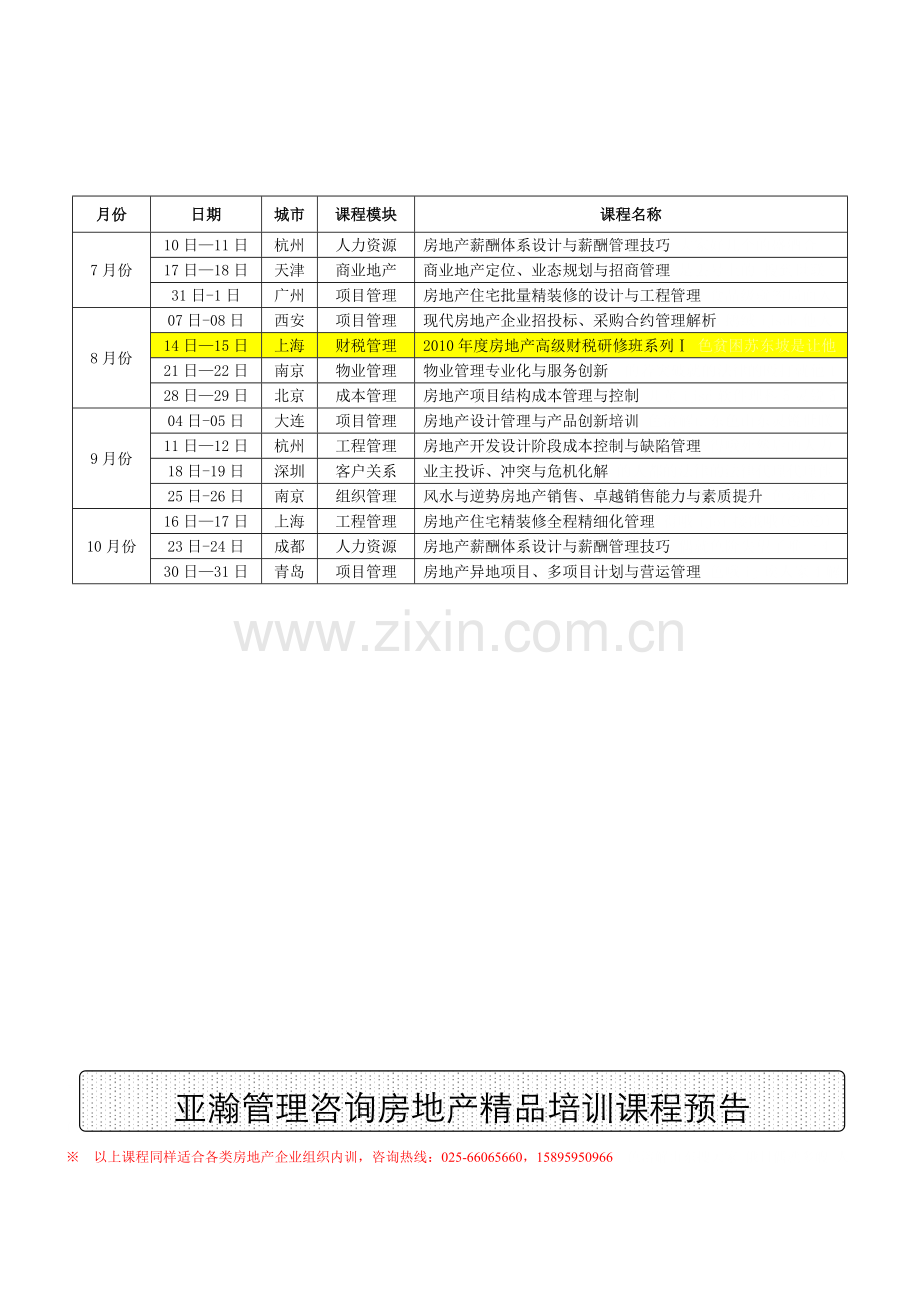 8.14-8.15(上海)房地产企业所得税的避税与反避税土地增值税形变分析及清算71.doc_第1页