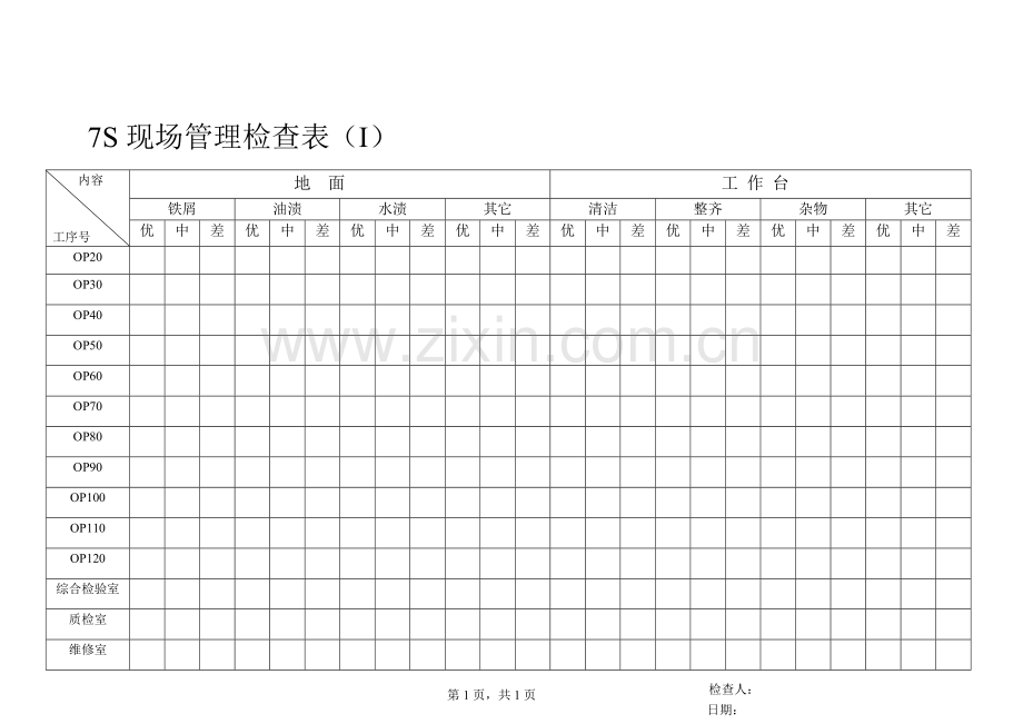 7S现场管理检查表.doc_第1页