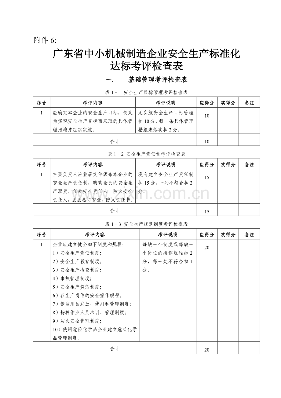 广东省中小机械制造企业安全生产标准化.doc_第1页