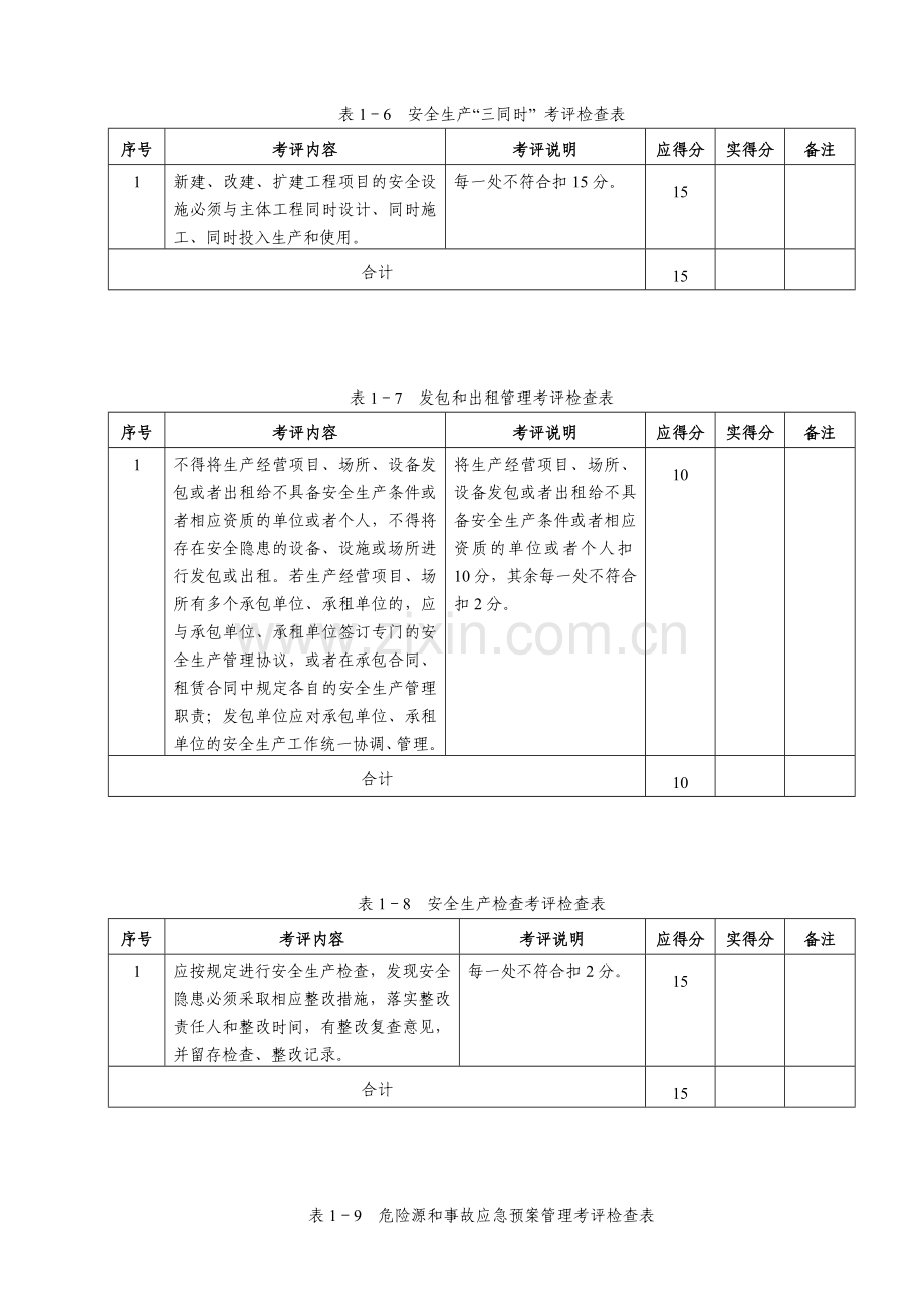 广东省中小机械制造企业安全生产标准化.doc_第3页