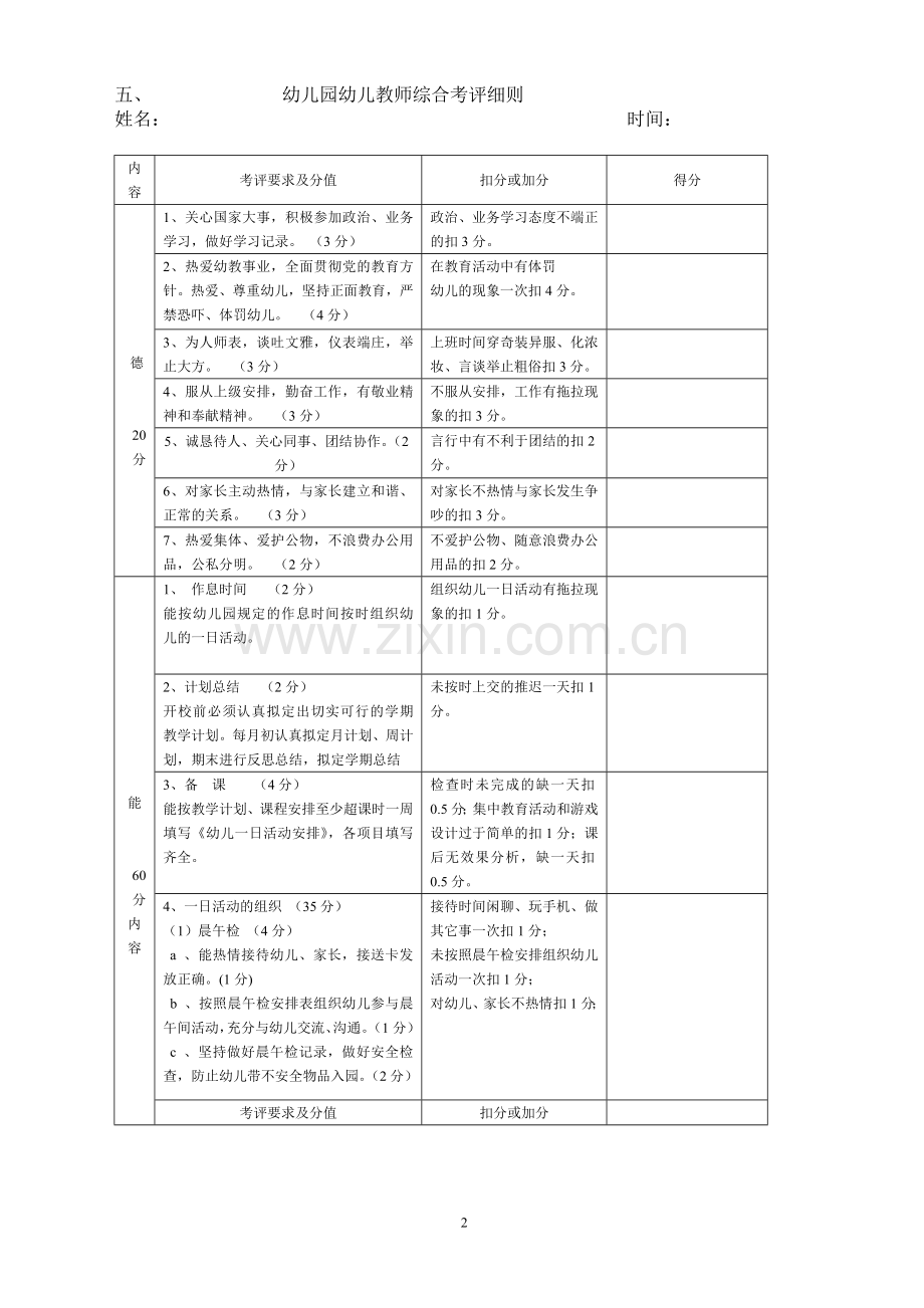 幼儿园保教工作过程考核方案.doc_第2页