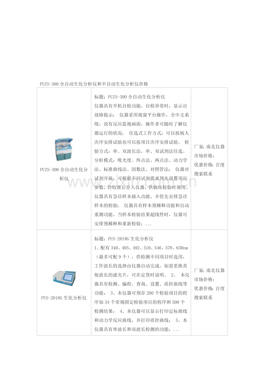 PUZS-300全自动生化分析仪和半自动生化分析仪价格.doc_第1页